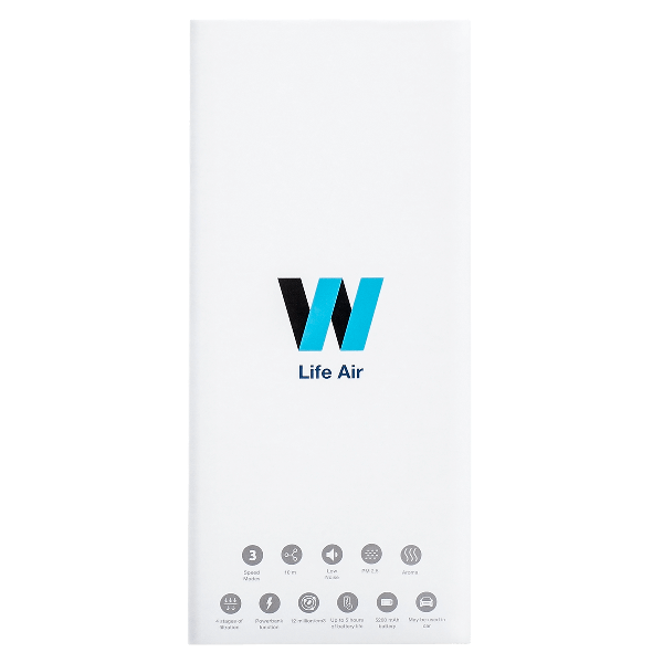 product detail view